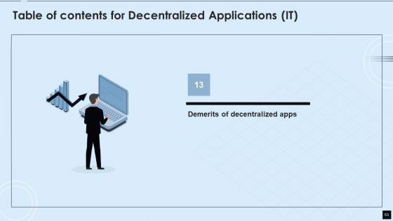 Decentralized Applications IT Ppt PowerPoint Presentation Complete With Slides