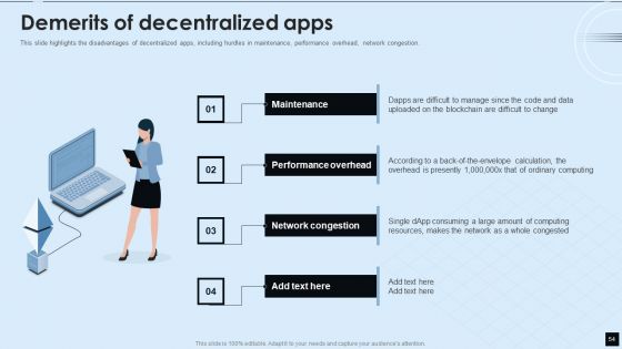 Decentralized Applications IT Ppt PowerPoint Presentation Complete With Slides