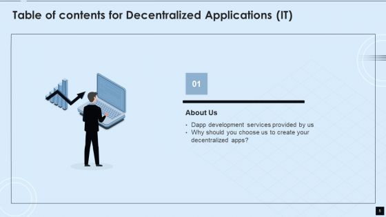 Decentralized Applications IT Ppt PowerPoint Presentation Complete With Slides