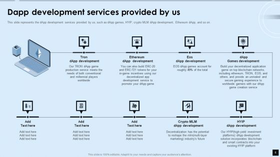 Decentralized Applications IT Ppt PowerPoint Presentation Complete With Slides