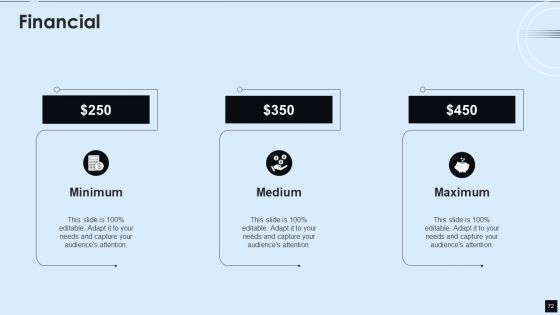 Decentralized Applications IT Ppt PowerPoint Presentation Complete With Slides