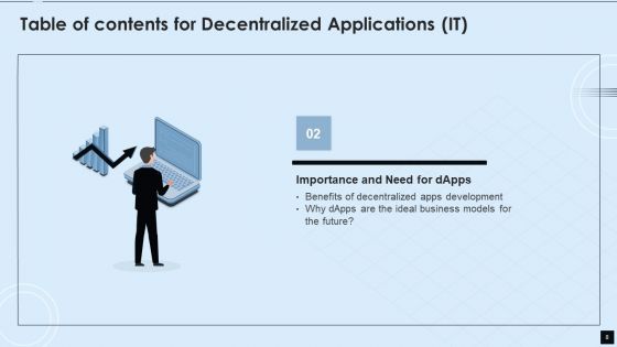 Decentralized Applications IT Ppt PowerPoint Presentation Complete With Slides