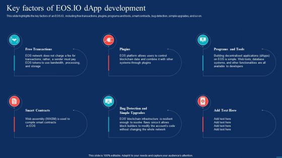 Decentralized Applications Key Factors Of EOS IO Dapp Development Ideas PDF