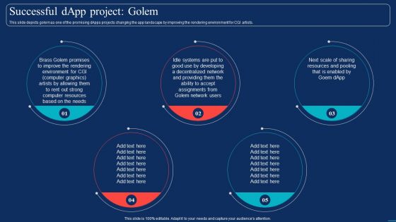 Decentralized Applications Successful Dapp Project Golem Guidelines PDF