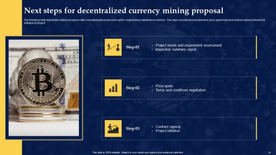 Decentralized Currency Mining Proposal Ppt PowerPoint Presentation Complete Deck With Slides