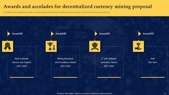 Decentralized Currency Mining Proposal Ppt PowerPoint Presentation Complete Deck With Slides