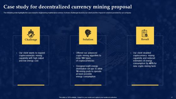 Decentralized Currency Mining Proposal Ppt PowerPoint Presentation Complete Deck With Slides