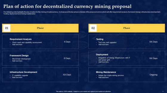 Decentralized Currency Mining Proposal Ppt PowerPoint Presentation Complete Deck With Slides