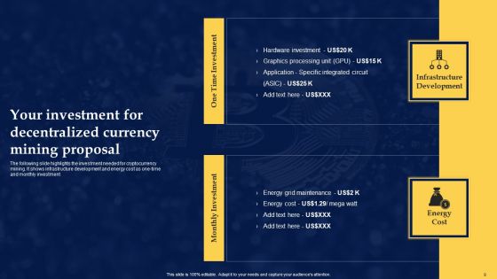 Decentralized Currency Mining Proposal Ppt PowerPoint Presentation Complete Deck With Slides