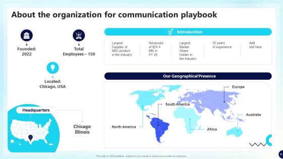 Decentralized Fund Investment Playbook Ppt PowerPoint Presentation Complete Deck With Slides