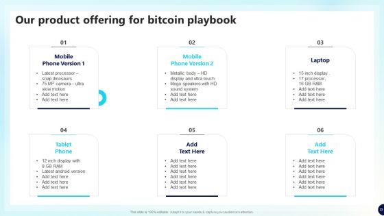 Decentralized Fund Investment Playbook Ppt PowerPoint Presentation Complete Deck With Slides