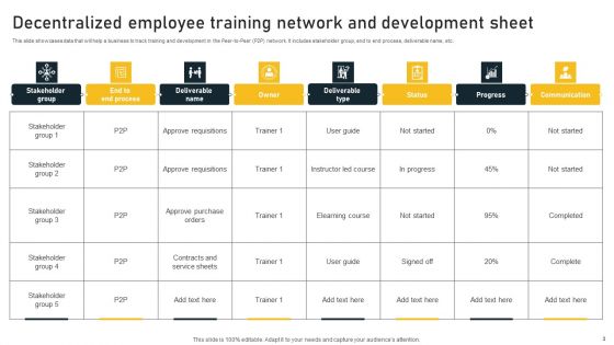 Decentralized Network Ppt PowerPoint Presentation Complete Deck With Slides