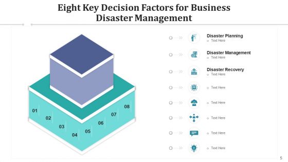 Deciding Considerations Business Disaster Ppt PowerPoint Presentation Complete Deck With Slides