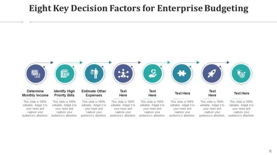 Deciding Considerations Business Disaster Ppt PowerPoint Presentation Complete Deck With Slides