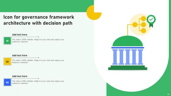 Decision Governance Framework Ppt PowerPoint Presentation Complete Deck With Slides