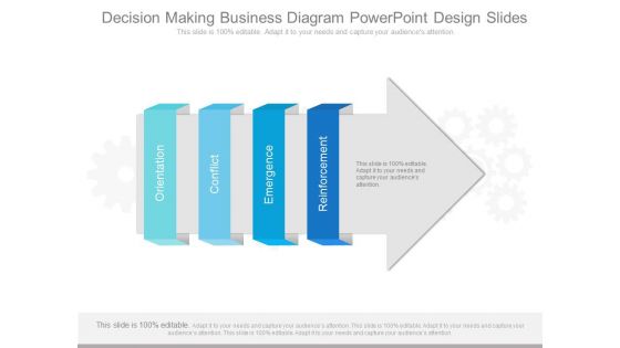 Decision Making Business Diagram Powerpoint Design Slides
