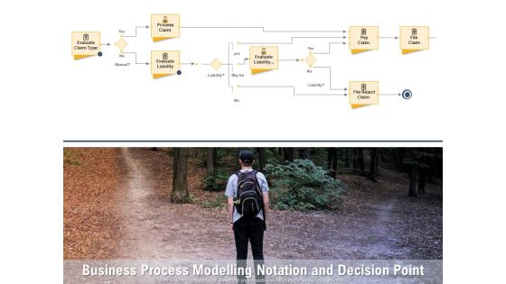 Decision Making Employee Customer Evaluation Six Arrows Ppt PowerPoint Presentation Complete Deck