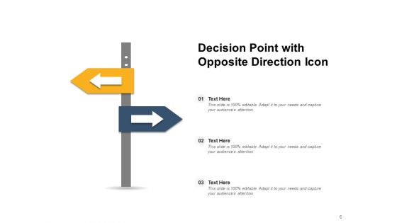 Decision Making Employee Customer Evaluation Six Arrows Ppt PowerPoint Presentation Complete Deck