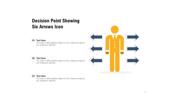 Decision Making Employee Customer Evaluation Six Arrows Ppt PowerPoint Presentation Complete Deck