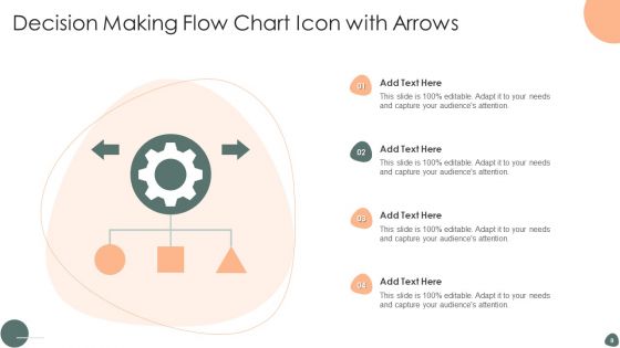 Decision Making Flow Chart Ppt PowerPoint Presentation Complete Deck With Slides