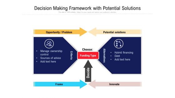 Decision Making Framework With Potential Solutions Ppt PowerPoint Presentation Gallery Format PDF