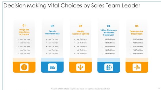 Decision Making Ppt PowerPoint Presentation Complete Deck With Slides