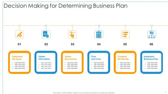 Decision Making Ppt PowerPoint Presentation Complete Deck With Slides
