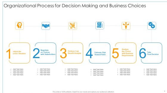 Decision Making Ppt PowerPoint Presentation Complete Deck With Slides