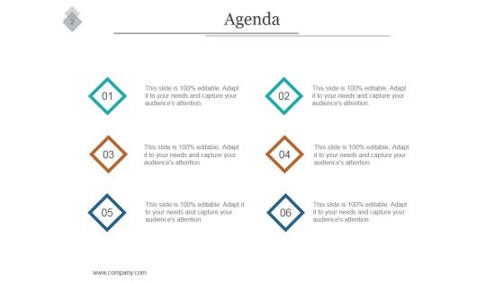 Decision Making Process In Managerial Economics PPT PowerPoint Presentation Complete Deck With Slides