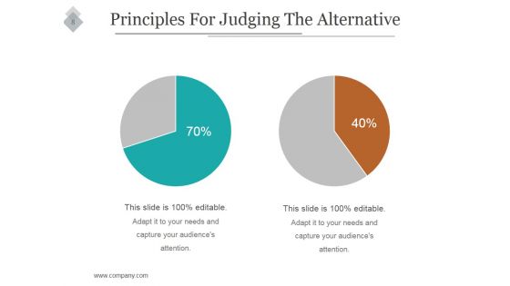 Decision Making Process In Managerial Economics PPT PowerPoint Presentation Complete Deck With Slides