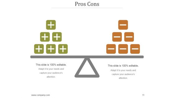 Decision Making Styles And Characteristics In Management PPT PowerPoint Presentation Complete Deck With Slides