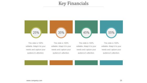 Decision Making Styles And Characteristics In Management PPT PowerPoint Presentation Complete Deck With Slides