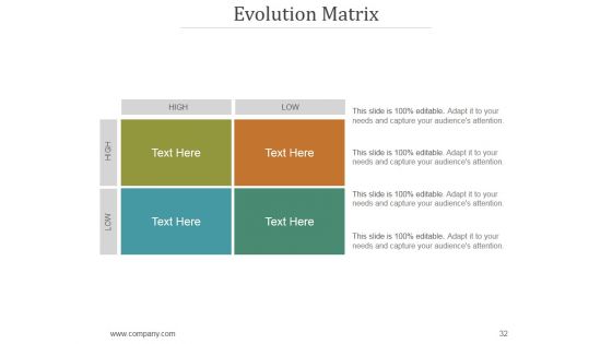 Decision Making Styles And Characteristics In Management PPT PowerPoint Presentation Complete Deck With Slides