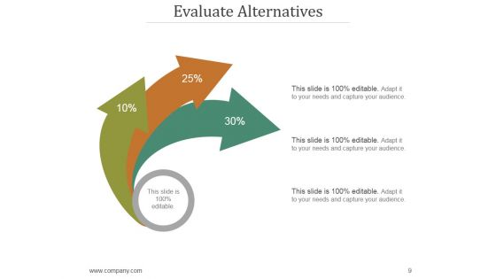 Decision Making Styles And Characteristics In Management PPT PowerPoint Presentation Complete Deck With Slides