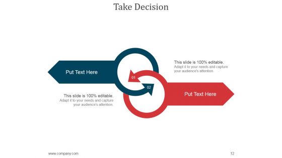 Decision Making Systems Model For Logistics PPT PowerPoint Presentation Complete Deck With Slides