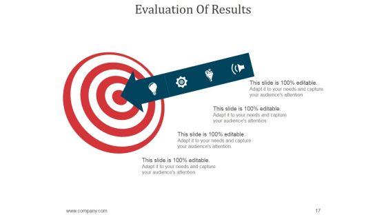 Decision Making Systems Model For Logistics PPT PowerPoint Presentation Complete Deck With Slides