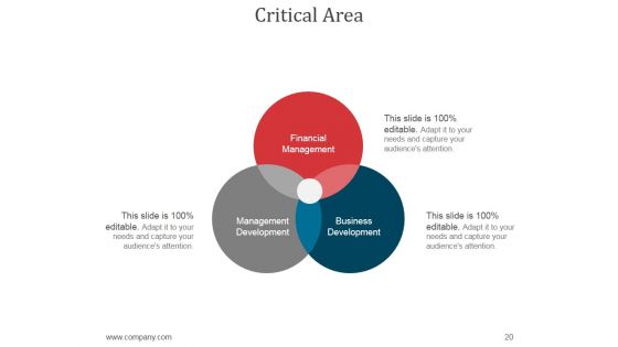 Decision Making Systems Model For Logistics PPT PowerPoint Presentation Complete Deck With Slides