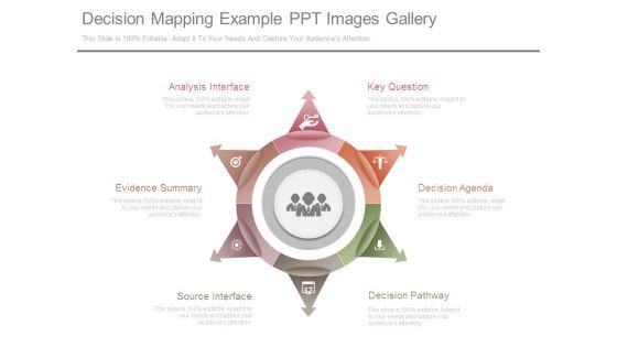 Decision Mapping Example Ppt Images Gallery