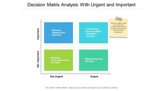 Decision Matrix Analysis With Urgent And Important Ppt PowerPoint Presentation Portfolio Grid