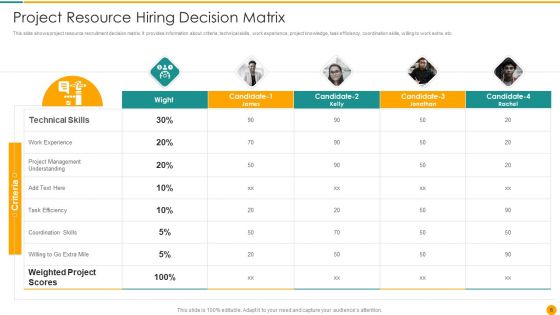 Decision Matrix Ppt PowerPoint Presentation Complete With Slides