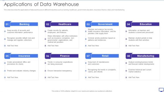 Decision Support System Applications Of Data Warehouse Ppt Slides Templates PDF