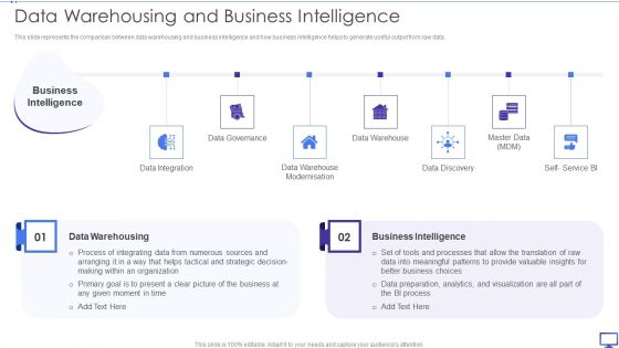 Decision Support System Data Warehousing And Business Intelligence Download PDF