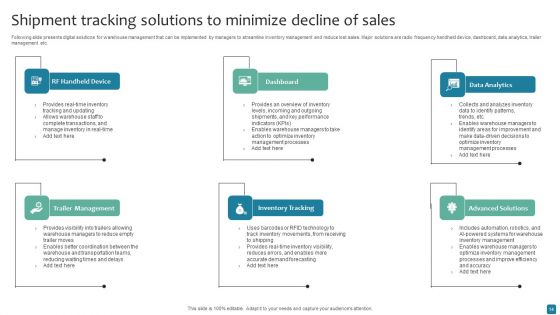 Decline Of Sales Ppt PowerPoint Presentation Complete Deck With Slides