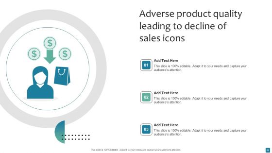 Decline Of Sales Ppt PowerPoint Presentation Complete Deck With Slides