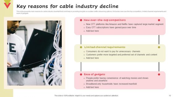 Decline Ppt PowerPoint Presentation Complete Deck With Slides