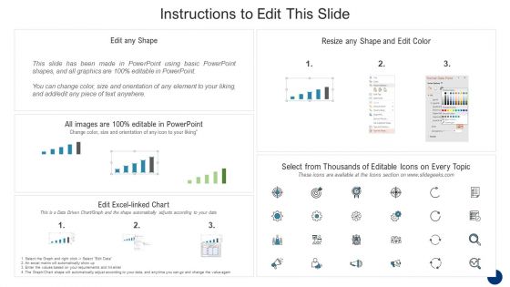 Declining Customer Retention Rate Sample PDF