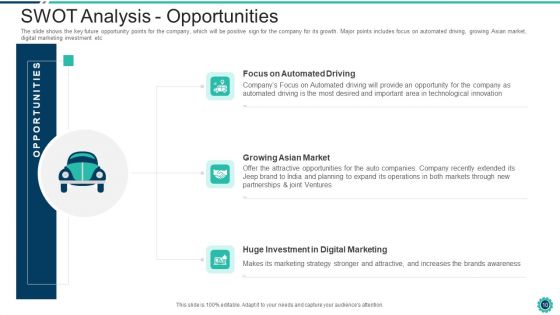 Declining Of A Motor Vehicle Company Case Competition Ppt PowerPoint Presentation Complete Deck With Slides