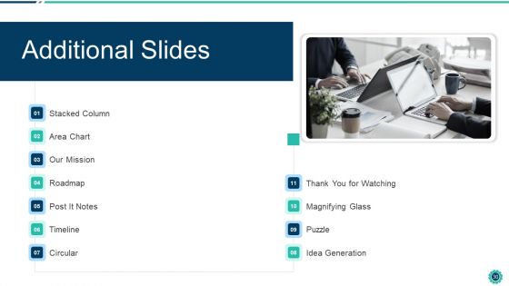 Declining Of A Motor Vehicle Company Case Competition Ppt PowerPoint Presentation Complete Deck With Slides