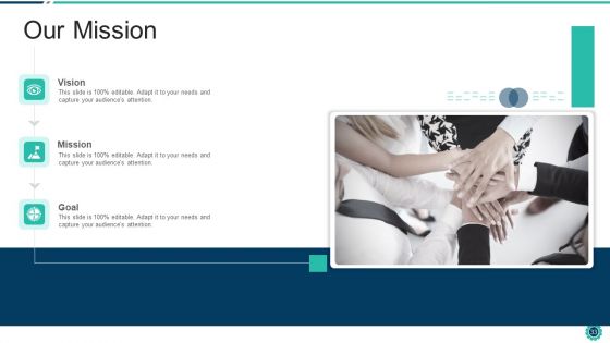Declining Of A Motor Vehicle Company Case Competition Ppt PowerPoint Presentation Complete Deck With Slides