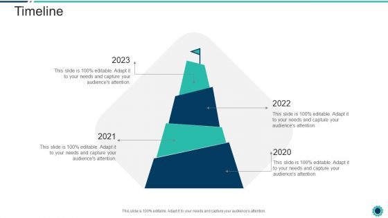 Declining Of A Motor Vehicle Company Timeline Professional PDF